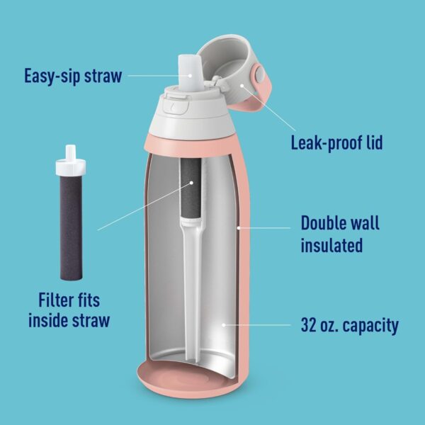 Filtered water bottle