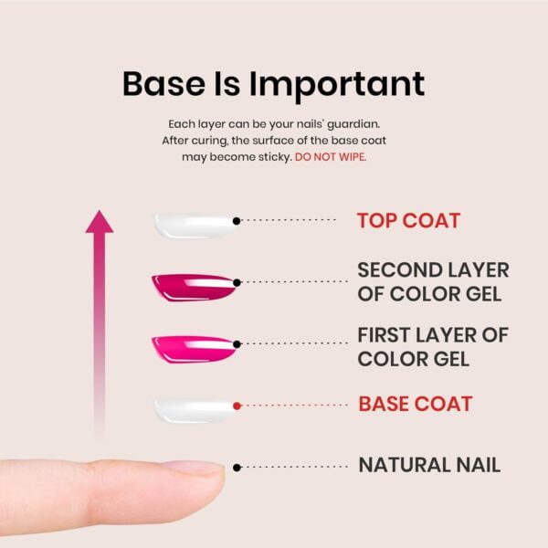 best 2 Pcs nail gel base for Women