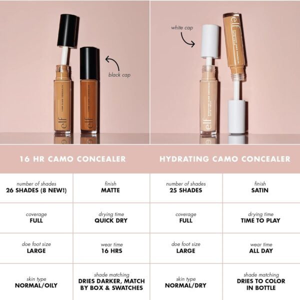 best full coverage concealer 25 Shades