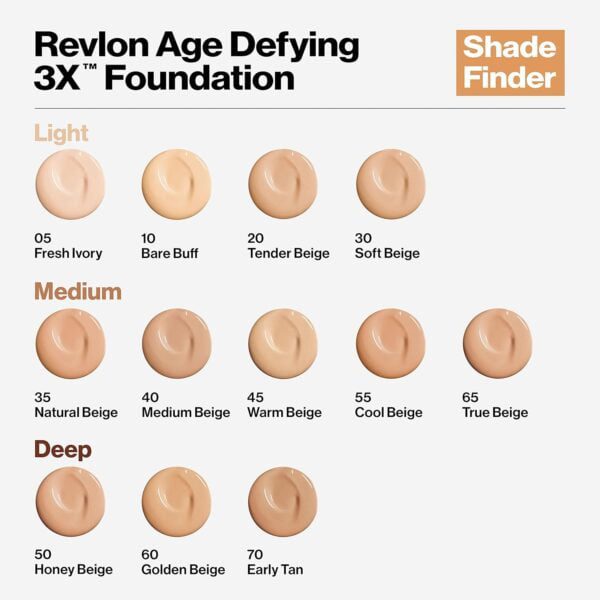 best anti aging liquid foundation 3XFace