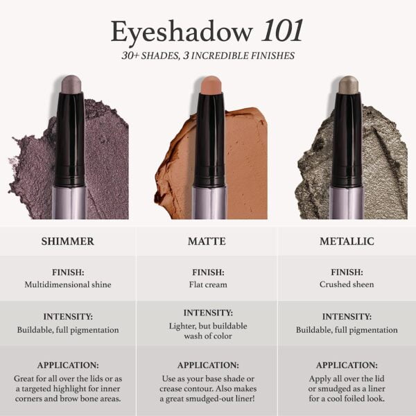 best 101 waterproof eyeshadow