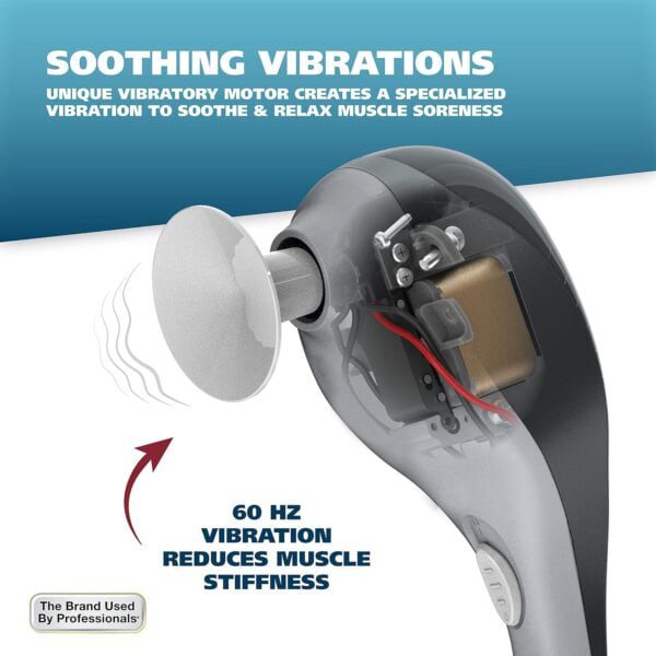 best vibratory massager for legs Model 4120-600