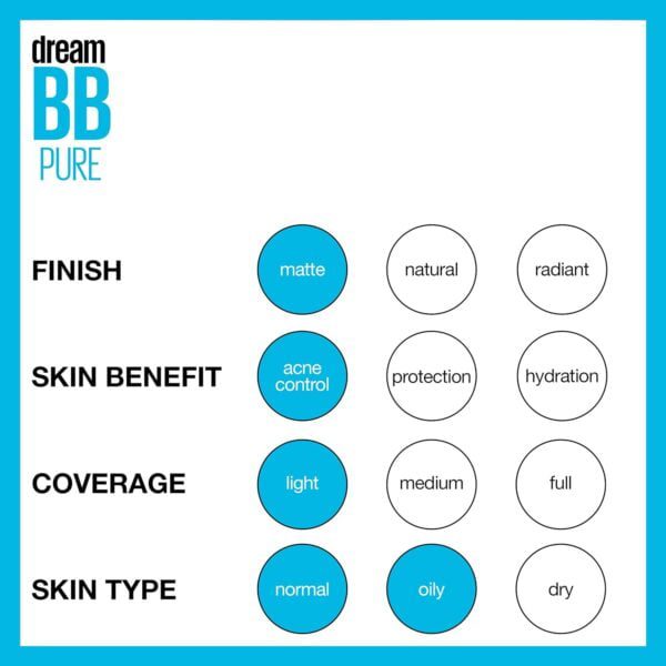 best bb cream, 8-in-1